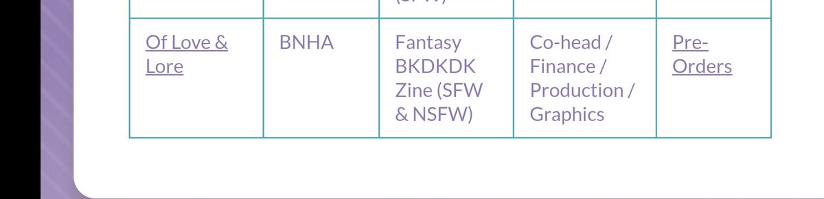 Wow lol
I guess I should update my carrd 😅
