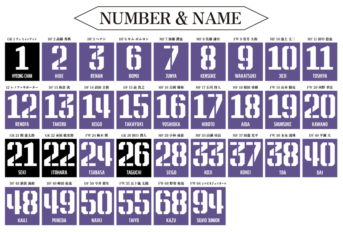 レノファ山口2024夏ユニフォームO size　エヴァンゲリオン レノファ山口2024夏ユニフォームO size エヴァンゲリオン 【公式通販】