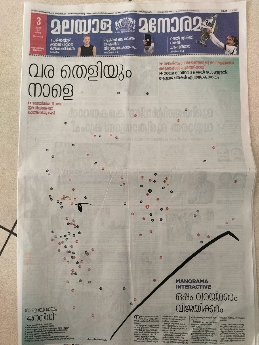 Manuel George tweet media