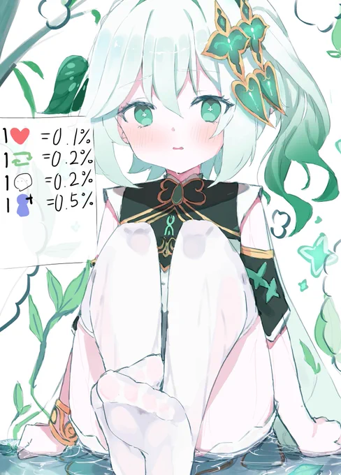 反応ごとに成長するナヒーダ 