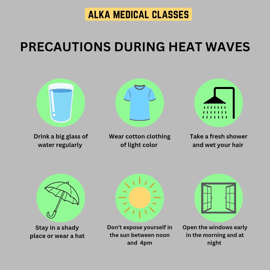 alkathakur2112's tweet image. Protect yourself in this summer 🥵:
1. Drink a big glass of water.
2. Wear cotton clothing of light color:
3. Take a fresh shower and wet your hair:
4. Stay in a shady place or wear a hat.
5. Don&apos;t expose yourself in the sun between noon and 4pm #X #alkathakur #summerprotection