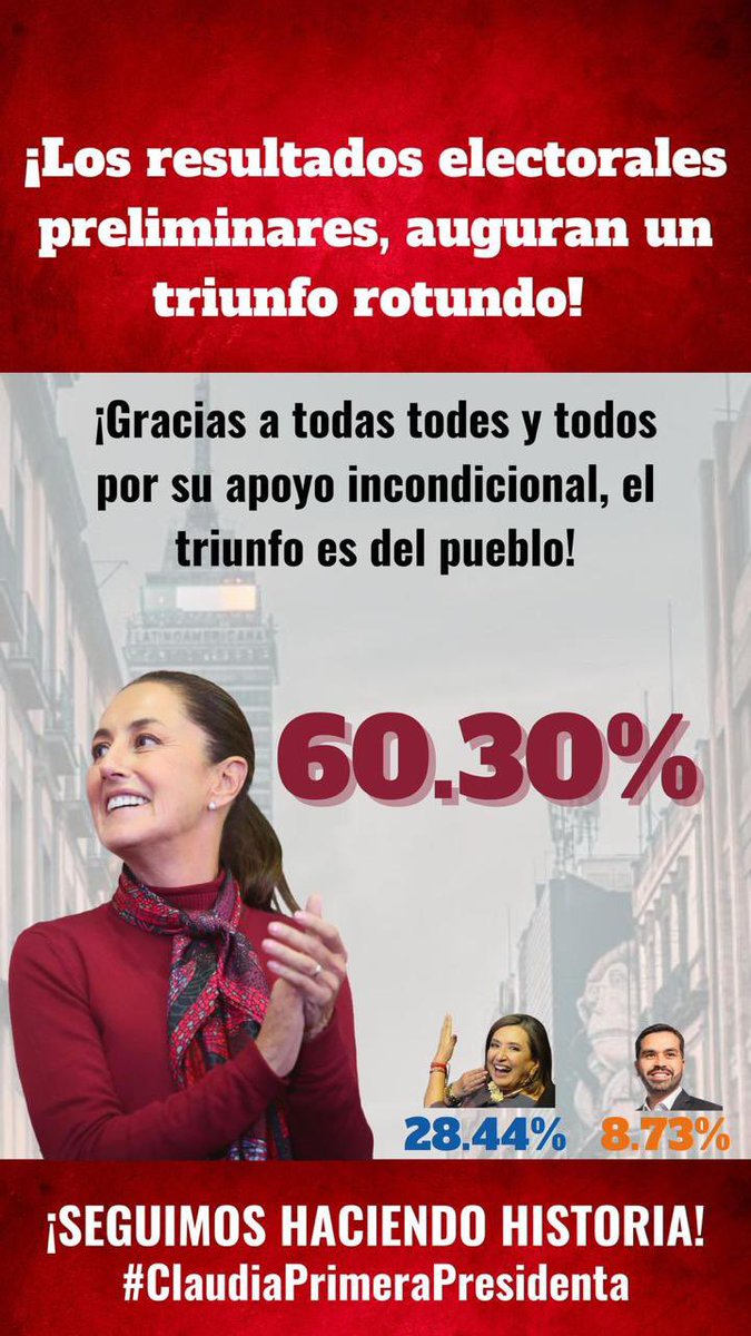 Se logró México eligió #ClaudiaPresidentaDeMéxico  #ConTokioClaudia