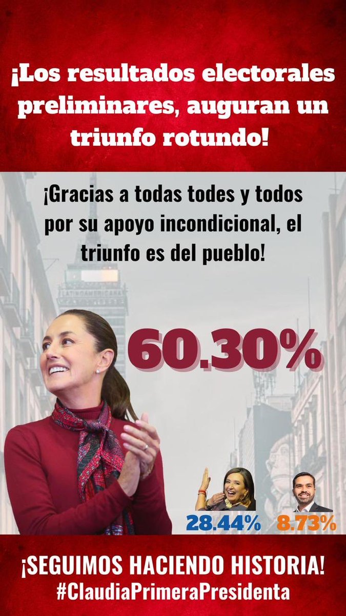 Muchas gracias México, hoy gana la democracia, ganan la igualdad🗳️♥️🇲🇽 #ConTokioClaudia