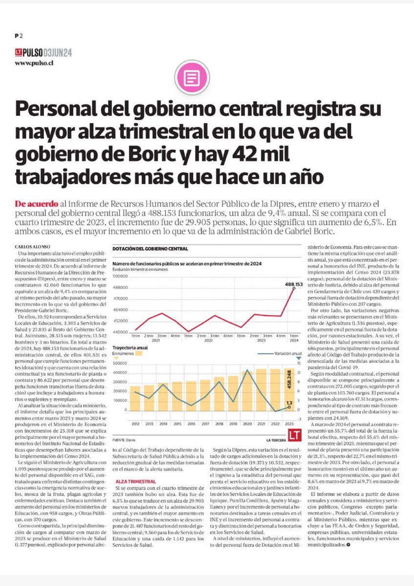 jorgeerrazuriz tweet picture