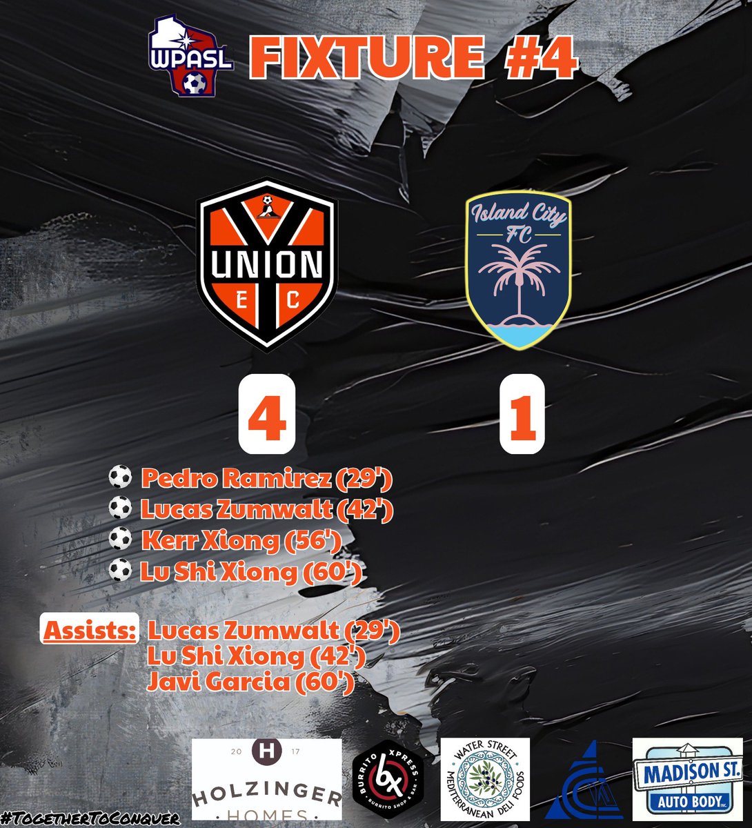 UnionECFC's tweet photo. Started the game a bit sluggish, but the lads grew into the game to dominate a good Island City team. Good road win!

Focus is now on our next game against Arcadia FC.

#TogetherToConquer https://t.co/WFmQyMxCA1