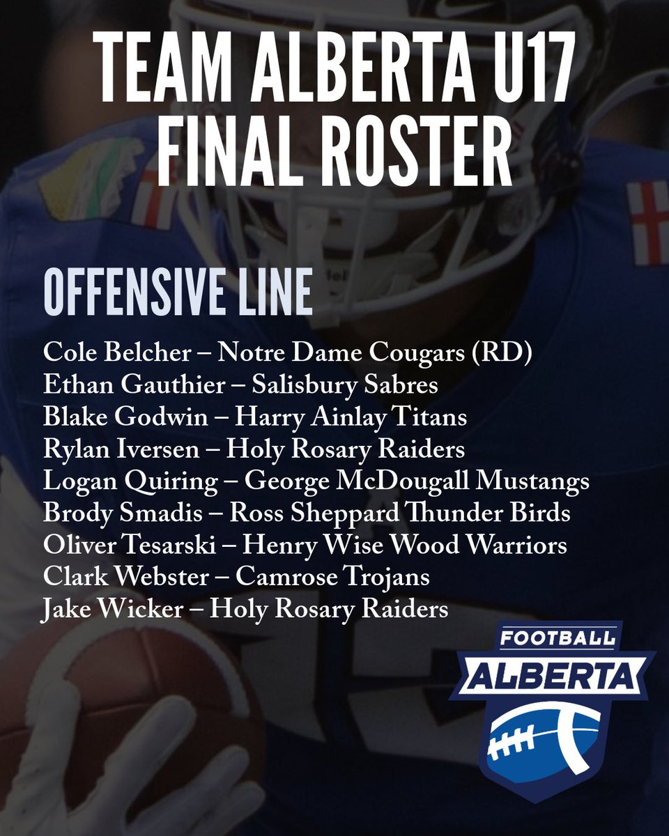 FootballAlberta's tweet photo. Congratulations to the offensive players selected to the final roster of Team Alberta U17. They will be taking part in the Western Challenge 2024 to be hosted in July.
🏈🏈
#football #footballalberta #teamalberta #U17 #westernchallenge https://t.co/A1lUZ0fWmU