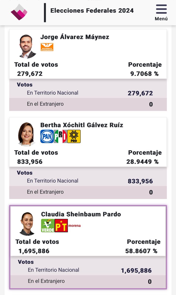 lamarlasabrina's tweet photo. Vamos a llegar a esa etapa de la vida en que les diré “SE LOS DIJE” 

Mua jua jua 🙃 #PREP #EleccionesMéxico2024 #EleccionesMx2024 https://t.co/LFw3jlxxbl