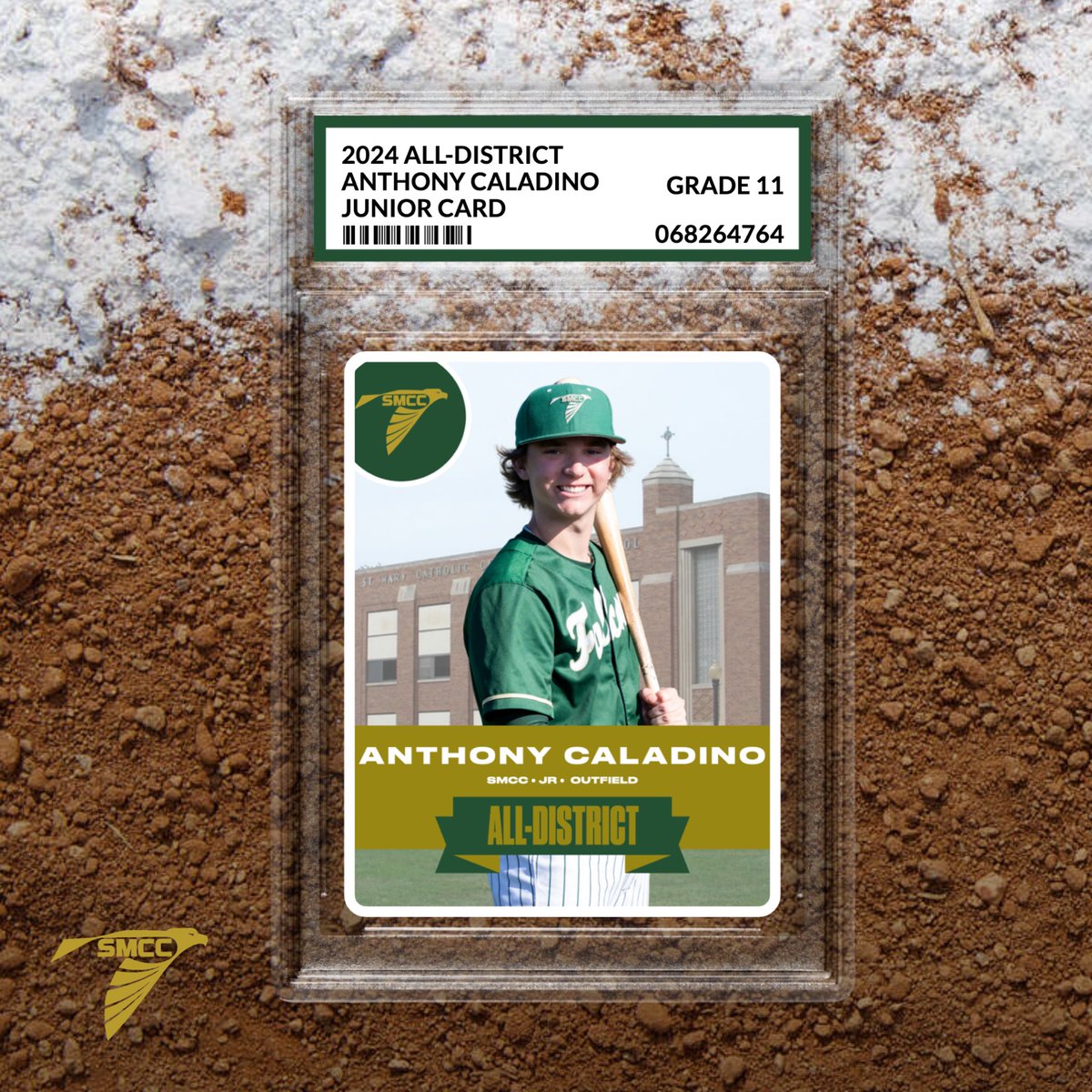 smccBaseball24's tweet image. Congrats to our Juniors who were selected to the All-District Team ⚾️ #GoFalcons