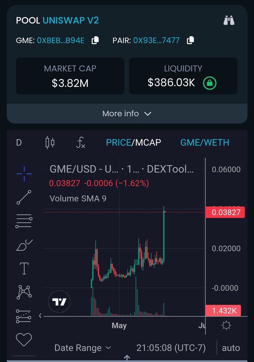 GameStop on Base tweet media