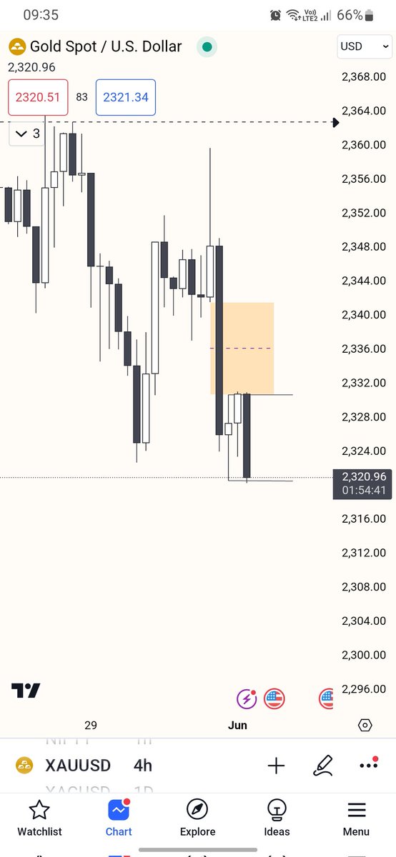 SRIKRIS | MFF tweet media