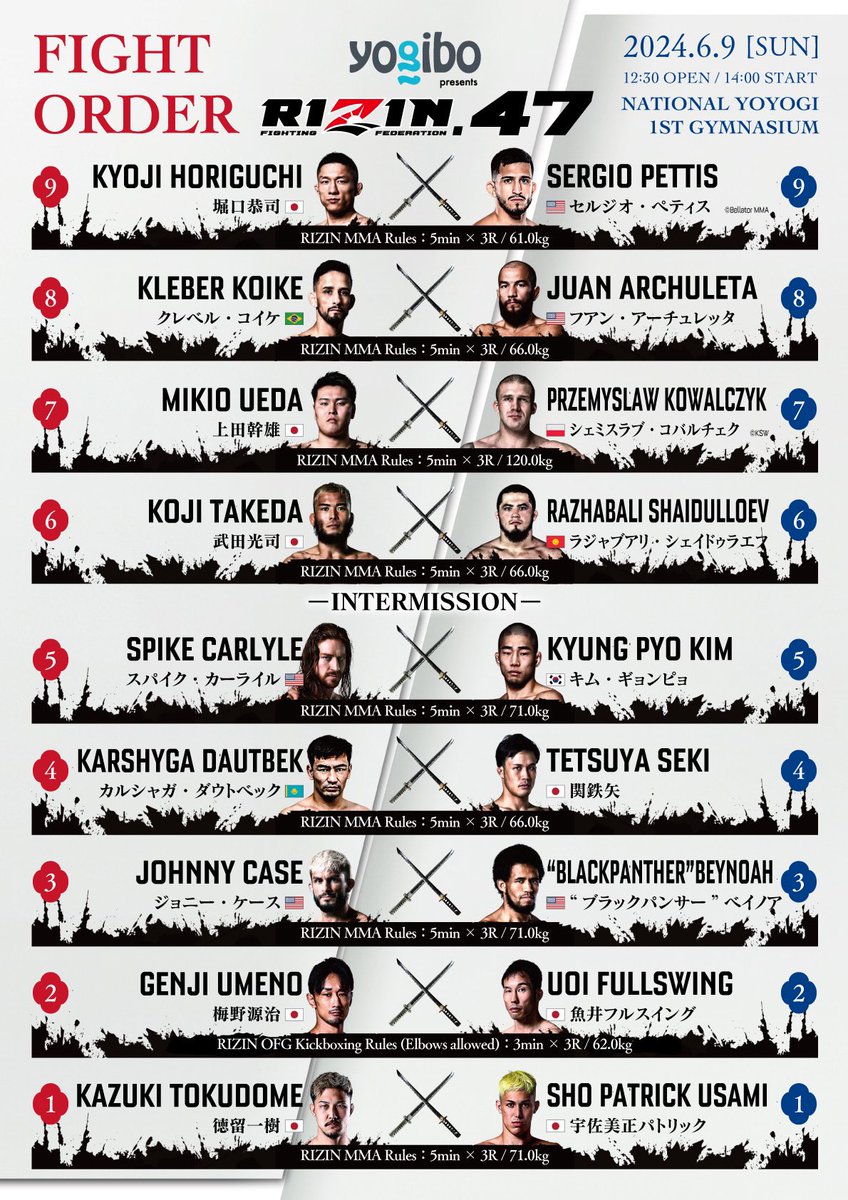 nobu_sakakibara's tweet image. さぁ、FIGHT WEEKに突入です！
6月9日（日）の #Yogibo presents #RIZIN47 は世界トップクラスのレベルの高い選手達が集結し、己のこの先のキャリアを占う大一番に挑みます。
今回は珠玉の全9試合をラインナップし、皆さんが痺れる様な緊迫感と緊張感がギッシリ詰まったLIVE空間を創り出します！…