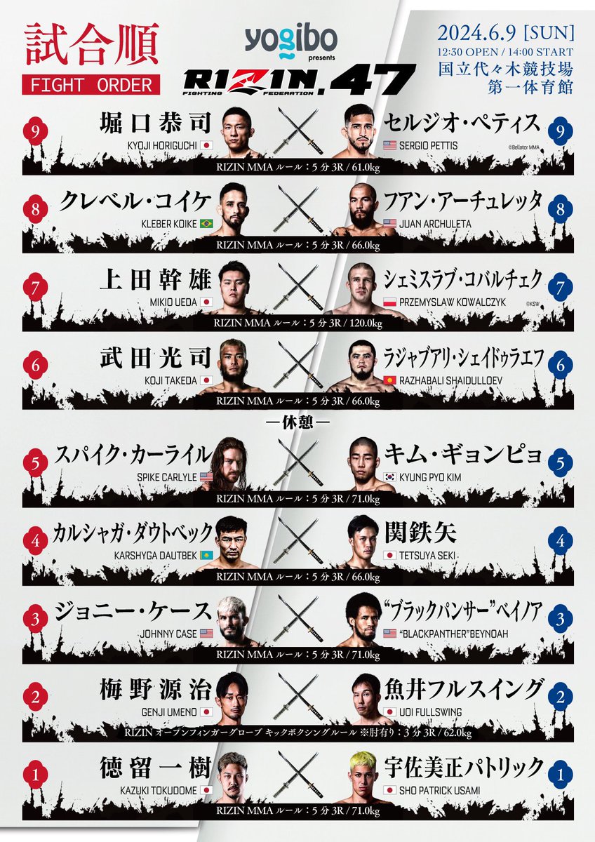 nobu_sakakibara's tweet image. さぁ、FIGHT WEEKに突入です！
6月9日（日）の #Yogibo presents #RIZIN47 は世界トップクラスのレベルの高い選手達が集結し、己のこの先のキャリアを占う大一番に挑みます。
今回は珠玉の全9試合をラインナップし、皆さんが痺れる様な緊迫感と緊張感がギッシリ詰まったLIVE空間を創り出します！…