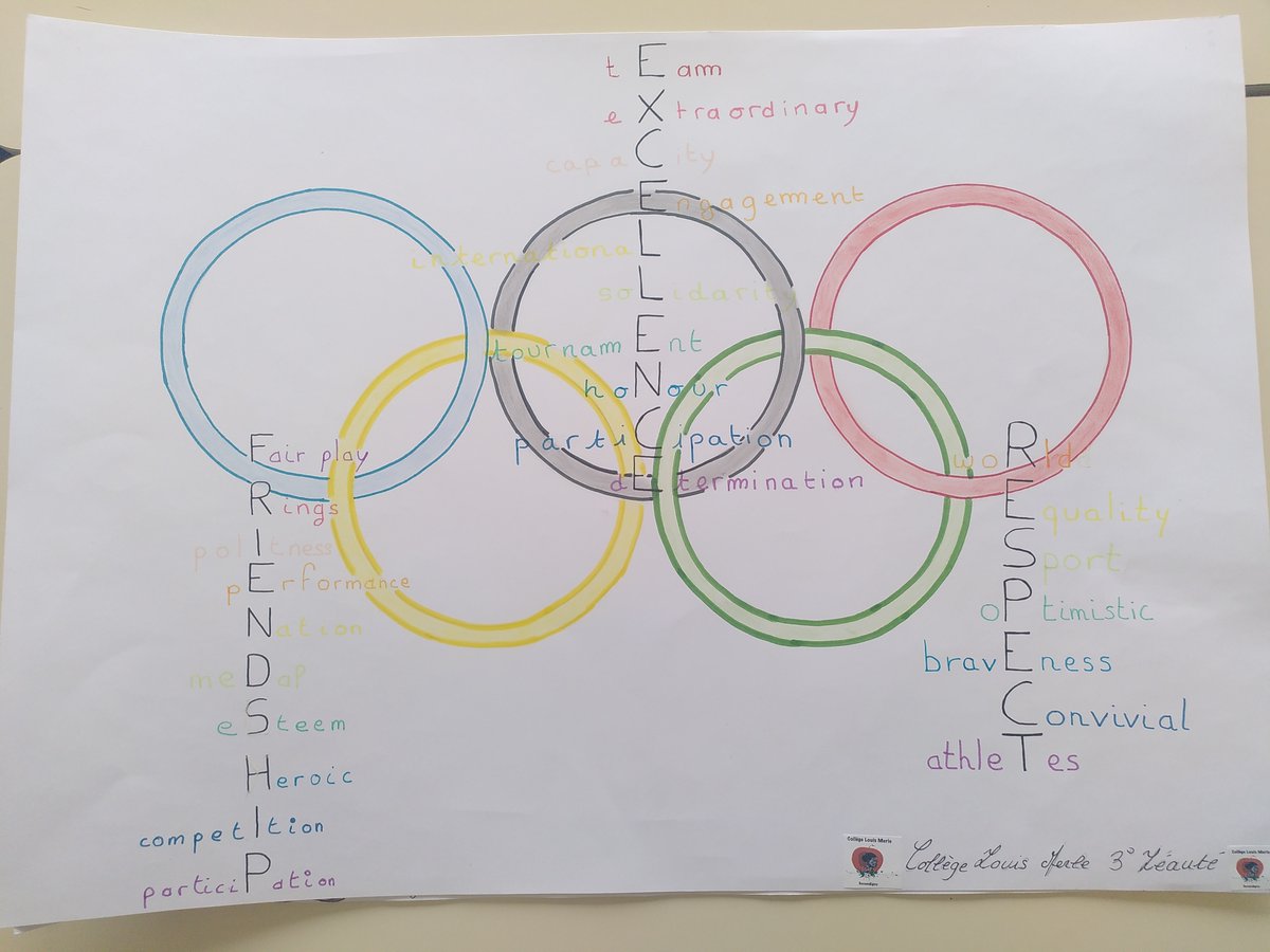 Retour sur les affiches réalisées par les collégiens de  <a href="/LeMarchioux79/">Collège le Marchioux 79</a> <a href="/LouisMerle79/">Collège Louis Merle</a>  dans le cadre du passage de la #Flamme @parthenaygatine #valeurs cc <a href="/G24acpoitiers/">Génération 2024 POITIERS</a> <a href="/DSDEN79/">DSDEN Deux-Sèvres</a> <a href="/DeuxSevres/">79 le Département</a>