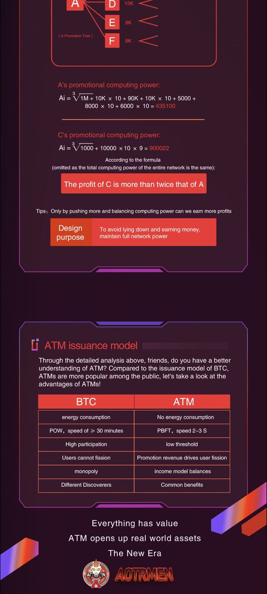 ao_trmen19973's tweet photo. Heroes! Let's review our mechanics! https://t.co/5U365NmTEJ