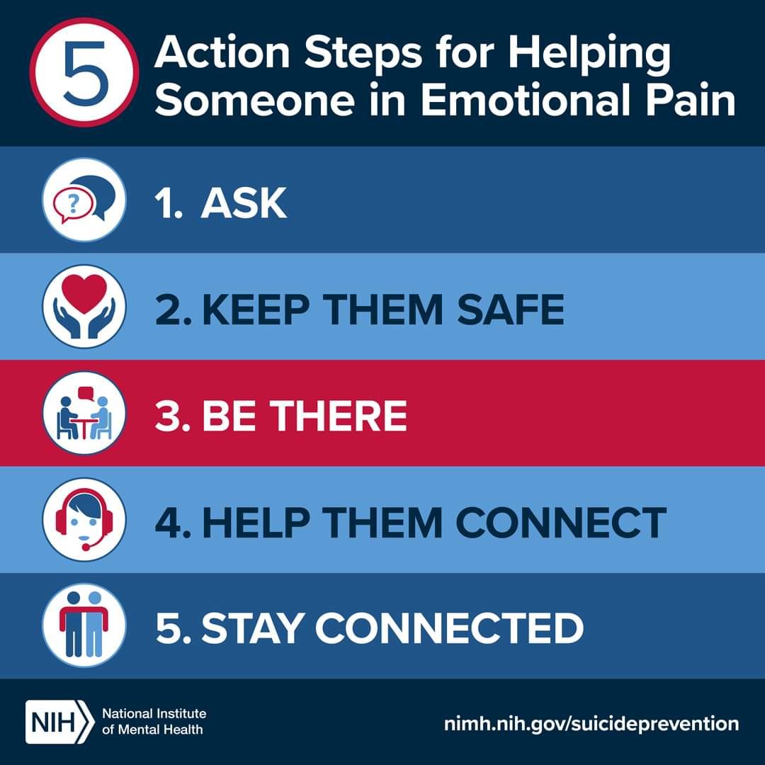 How can you make a difference in suicide prevention? Learn about what to do if you think someone might be at risk for self-harm by reading these 5 Action Steps for Helping Someone in Emotional Pain: buff.ly/3Vo4IdT #MentalHealthAwarenessMonth #suicideprevention #rsccsetx