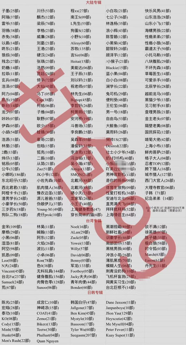 LValentin74859's tweet photo. 胯下猎人（16部)城市猎人(127部) 西门大官人（26部)大理寺教官（06部)性爱打桩机（36部)安迪与北七（06部）直男满天飞（08部）拜拜就拜拜（32部）上海情侣主（64部) 黑潮视崛（89部)新鲜社畜（10部)训豪学长（46部)南部国仔（15部） 黑桃男孩(40部)冲浪小哥（26部)薄肌黑炭（70部)模糊人生（06部） https://t.co/XSBIzm2SpT