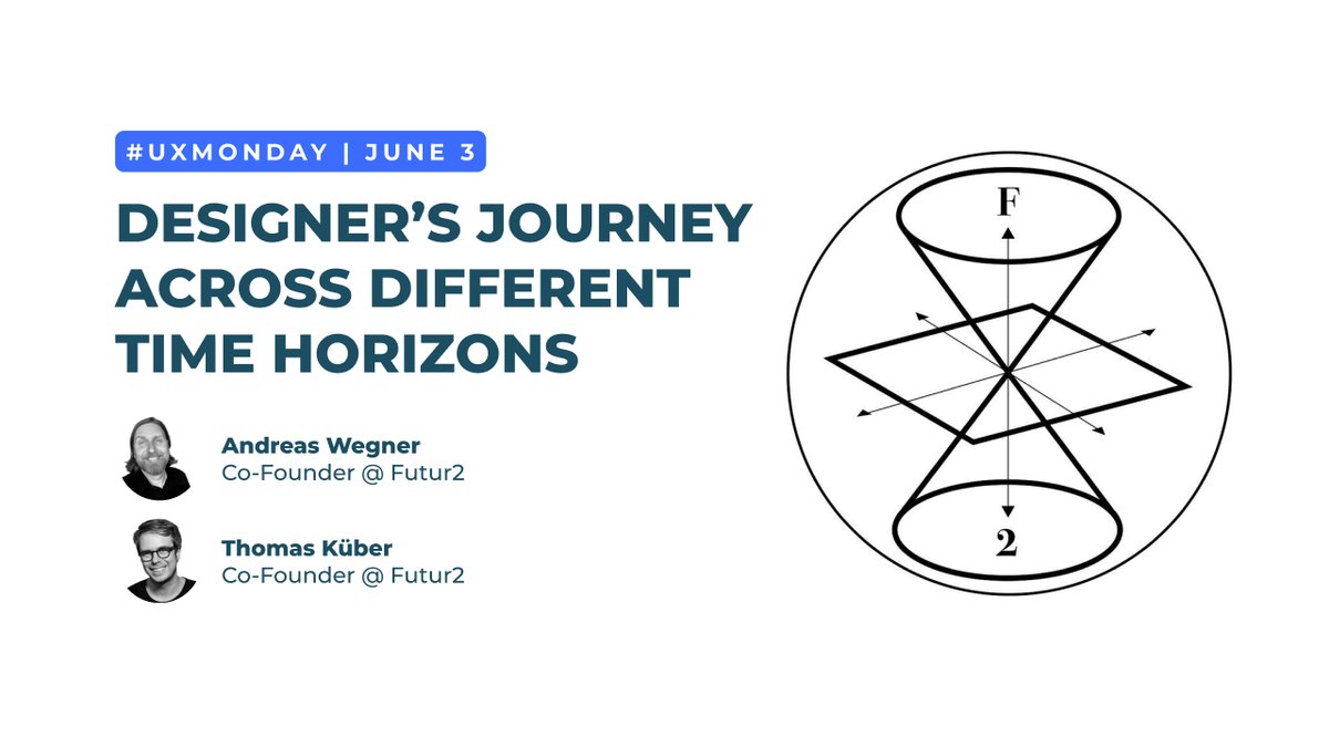 ⌛Už dnes od 18:00 v Praze - UX Monday: The Designer’s Journey across different time horizons.

Posledních 20 lístků na 👉 meetup.com/asociace-ux/ev…