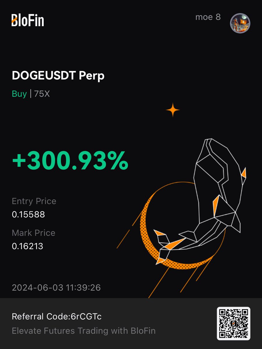 Gm gang 👊

Active Monday gains 📈