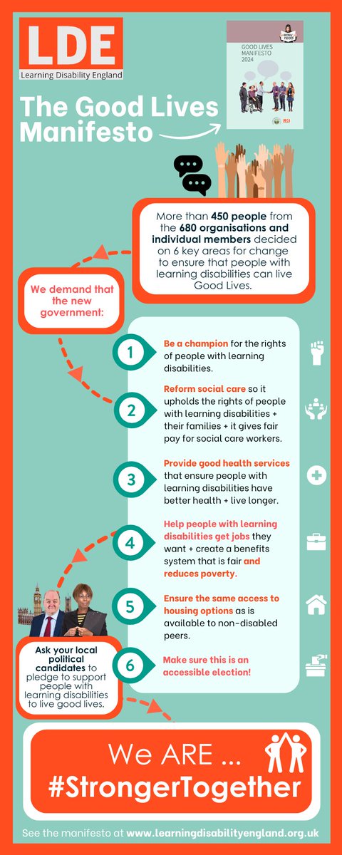LDEngland tweet media