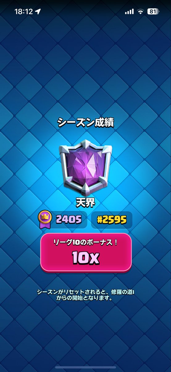 2シーズン連続4桁！