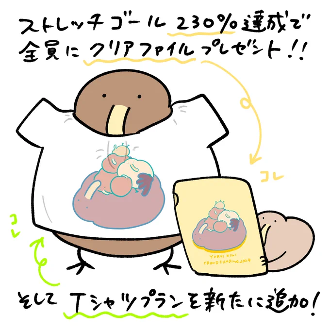 🥝クラファンストレッチゴールのお知らせ🥝
感謝のお返しとして、目標金額230%達成でご支援頂いた皆さま全員に特製クリアファイルをプレゼント✌️
新たにTシャツプランも追加されましたのでよろしければご覧ください👕
https://t.co/md9Rz6Of8F 