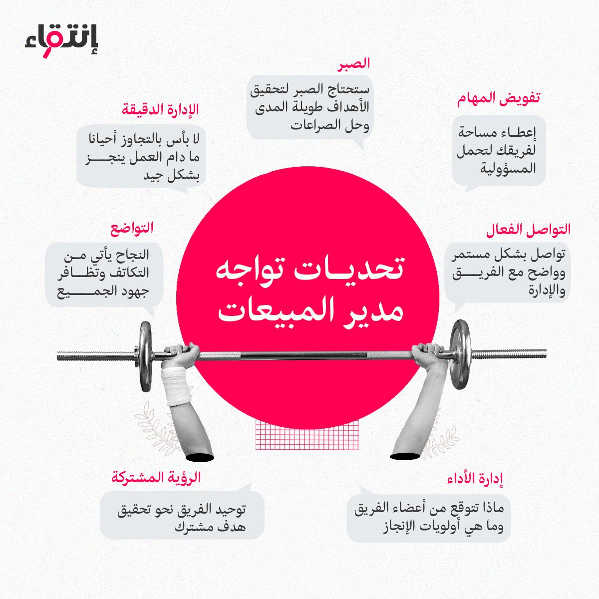 entiqa_'s tweet photo. تعيَّنت كمدير مبيعات حديثاً؟
تهانينا 🥳
هنا بعض النصائح والأخطاء التي تواجه مدير المبيعات الجديد، تأكد من تلافيها لتنال المزيد من التفوق في مسيرتك. https://t.co/phHG17v6zj