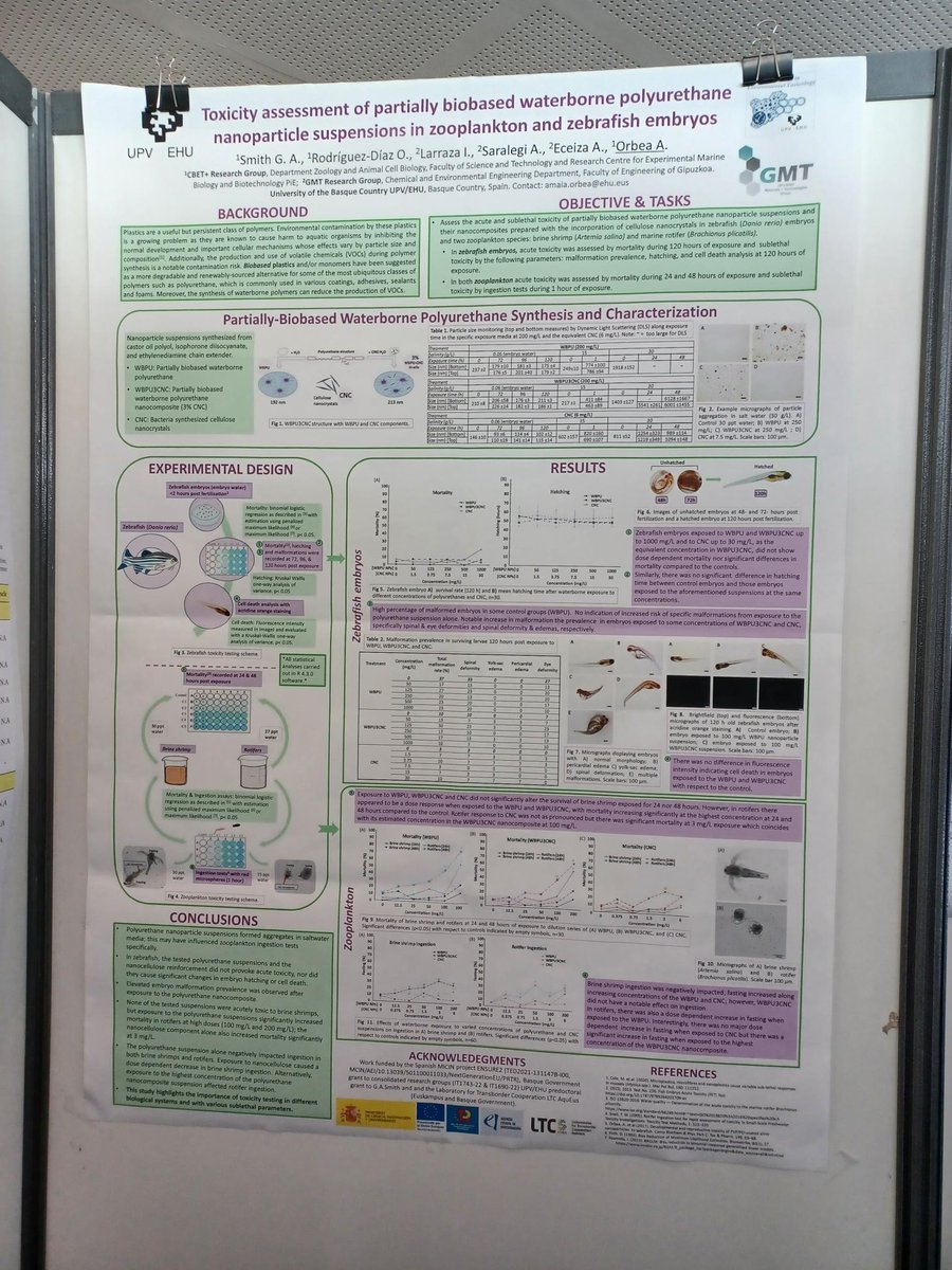 AmaiaOrbea's tweet photo. @Ensure2Project results at PRIMO22 meeting https://t.co/MWwNCiDRZC