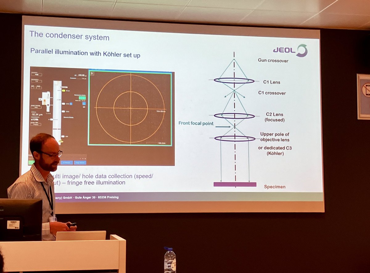 Today we kickoff the Dutch cryo-EM school organjsed by <a href="/TzviyaZBM/">Tzviya Zeev-Ben-Mordehai</a> <a href="/CryoTUD/">Jakobi Lab 🇳🇱🇵🇹🇿🇦🇫🇷🇩🇪🇬🇷🇮🇳🇮🇹🇻🇳</a> and <a href="/NeCEN_2p0/">NeCEN</a>   It will run over the week cover all aspects of TEM, SPA and tomo