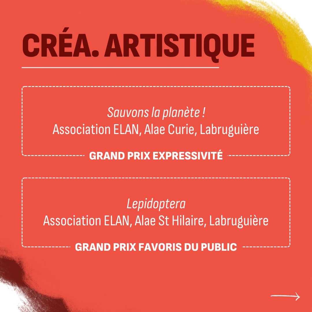 CPIE_Tarn's tweet photo. [CINEFEUILLE]
On souhaitait dire un grand bravo à tous les lauréats du concours Cinéfeuille !
Nous sommes ravis de leurs productions et espérons être aussi surpris l'année prochaine.
Merci à Lire à l'occasion de nous avoir fourni tous les lots du concours de créa. artistique ! https://t.co/jdbKIg2HjG