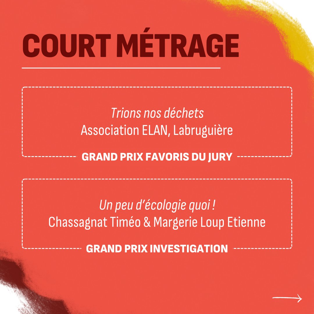 CPIE_Tarn's tweet photo. [CINEFEUILLE]
On souhaitait dire un grand bravo à tous les lauréats du concours Cinéfeuille !
Nous sommes ravis de leurs productions et espérons être aussi surpris l'année prochaine.
Merci à Lire à l'occasion de nous avoir fourni tous les lots du concours de créa. artistique ! https://t.co/jdbKIg2HjG