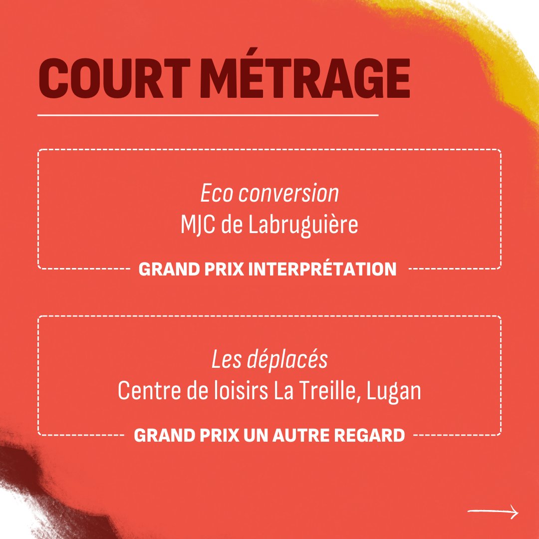 CPIE_Tarn's tweet photo. [CINEFEUILLE]
On souhaitait dire un grand bravo à tous les lauréats du concours Cinéfeuille !
Nous sommes ravis de leurs productions et espérons être aussi surpris l'année prochaine.
Merci à Lire à l'occasion de nous avoir fourni tous les lots du concours de créa. artistique ! https://t.co/jdbKIg2HjG