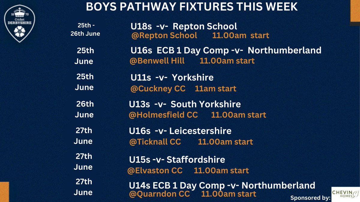 Off we go again for another busy week #cricket