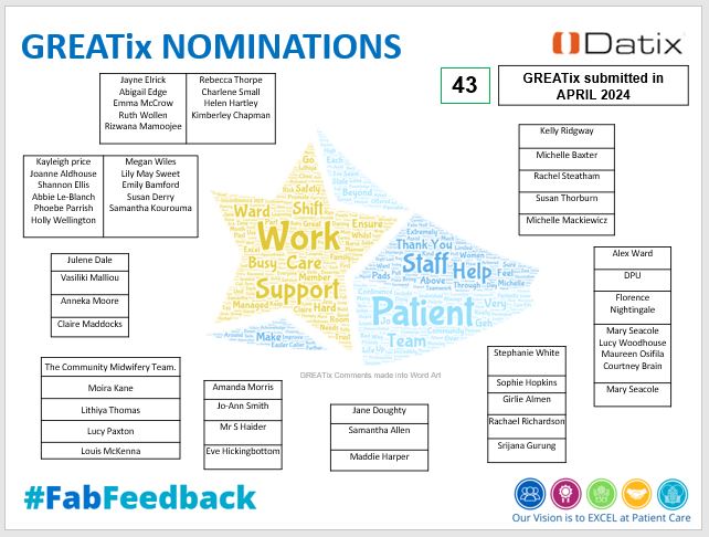 Fab Friday tweet media