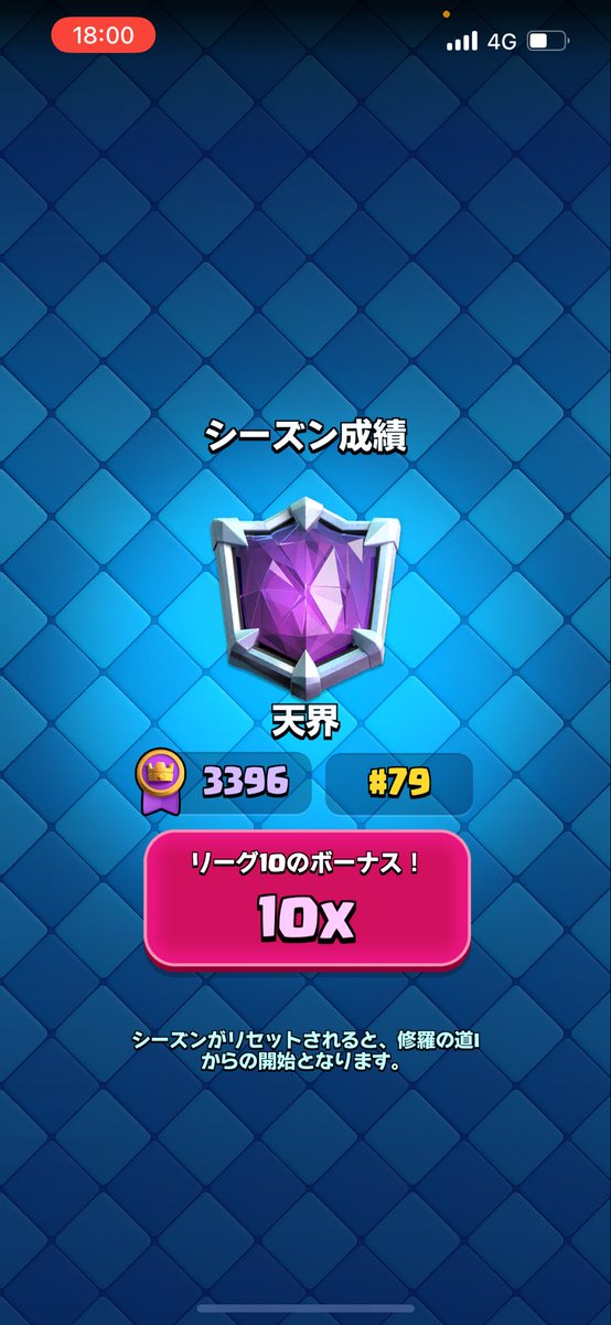 79位Finish✨
3.0X-bow愛してるよ
応援してくれたみんなありがとう
過去一のいいねRTお願いします！