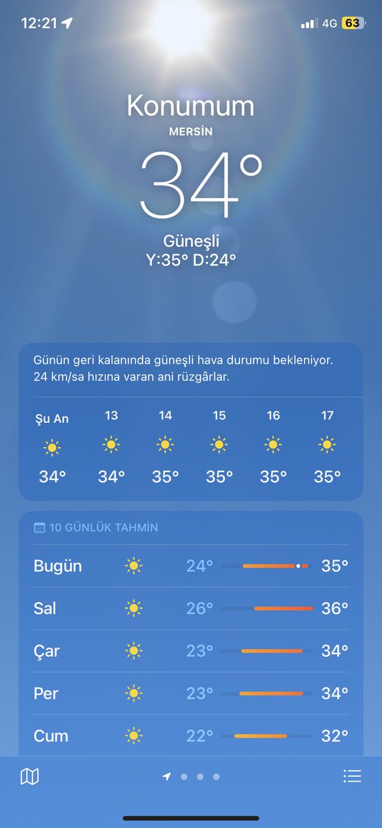 Yavaş yavaş geleydin keşke. Bi anda olmadı böyle.