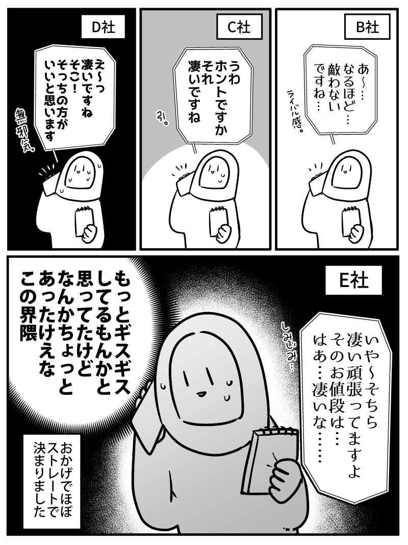 昔引っ越しの見積もりをした時の思い出 