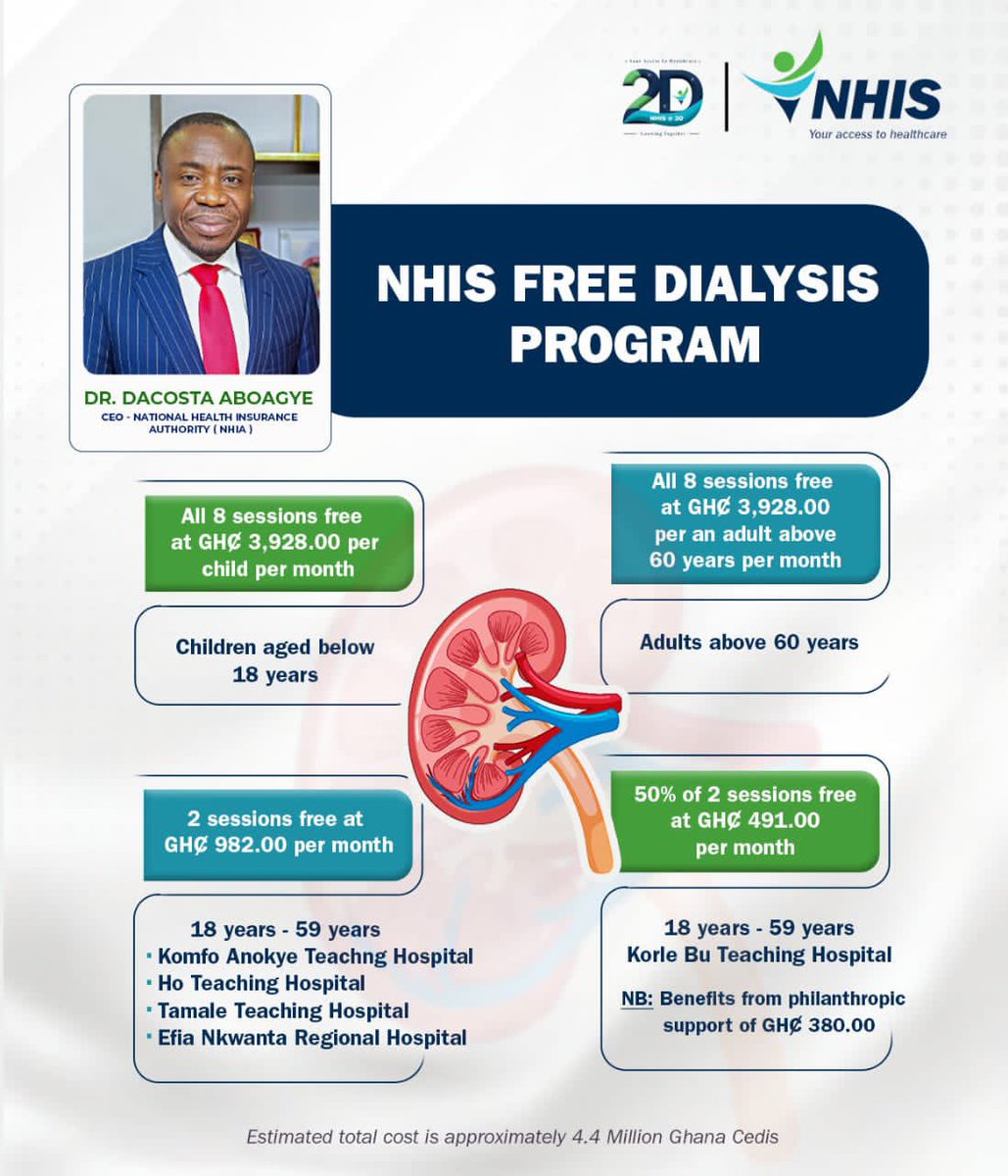 The national Health Insurance now covers patients under dialysis. Great initiative Dr Dacosta Aboagye. Health insurance under the New Patriotic Party is always up to great things .
All these possible under the leadership of <a href="/NAkufoAddo/">Nana Akufo-Addo</a> and <a href="/MBawumia/">Dr. Mahamudu Bawumia</a>
#ItIsPossible
