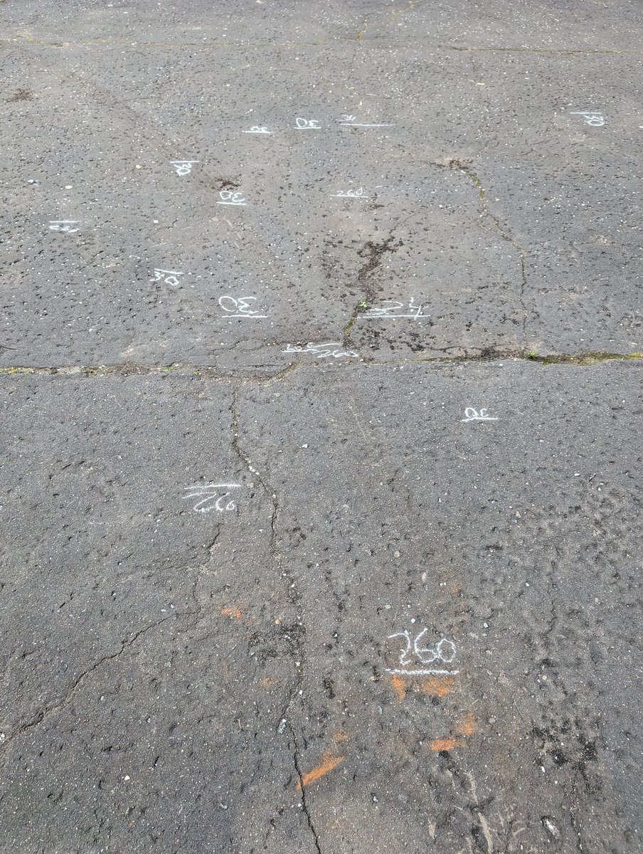 Kicking off Higher Physics with some outdoor learning. Investigating sources of uncertainty in experiments. <a href="/stninianshigh/">Saint Ninian's</a> <a href="/StNiniansLfS/">SNHS LfS</a>