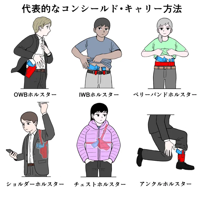銃を隠し持つためのホルスター。 