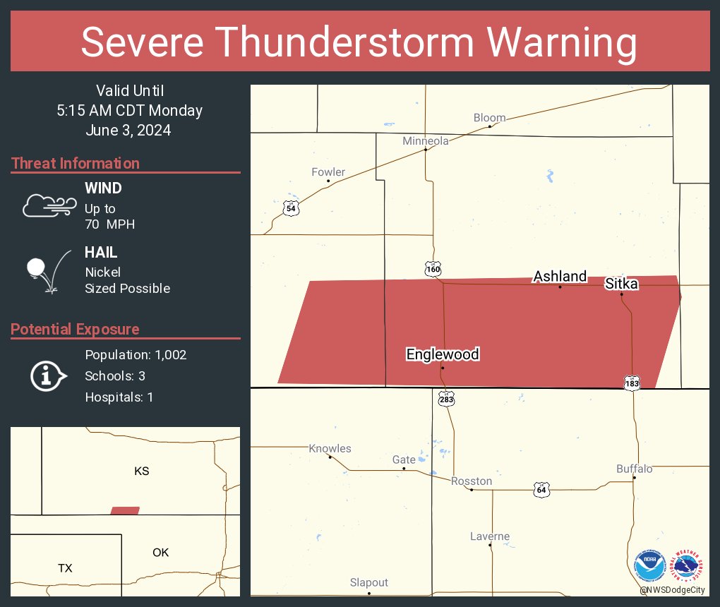 Severe Thunderstorm Warning including Ashland KS, Englewood KS and Sitka KS until 5:15 AM CDT. This storm will contain wind gusts to 70 MPH!