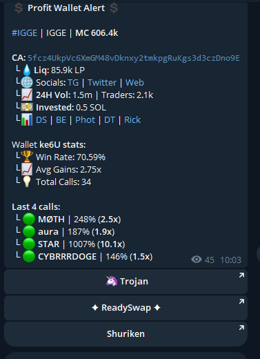 AureumVip's tweet photo. โก๏ธ Got #solana profit wallet alerts $IGGE 100% PUMP AFTER VIP SIGNAL ๐
Join here: https://t.co/jSZb8OlXpi
5fcz4UkpVc6XmGM48vDknxy2tmkpgRuKgs3d3czDno9E
#IGGE https://t.co/7UdSN50bgt