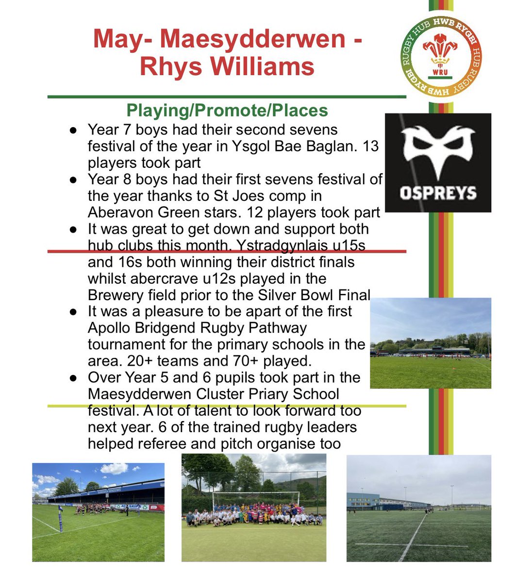 Another busy month <a href="/Maesydderwen/">Ysgol Maesydderwen</a>