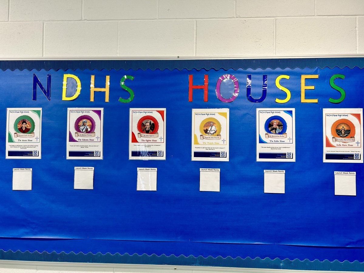 GuidanceNdhs's tweet photo. Ready to go for @ndhs1 House Launch Week #houseidentity #getinvolved https://t.co/IVm1oGG6rO