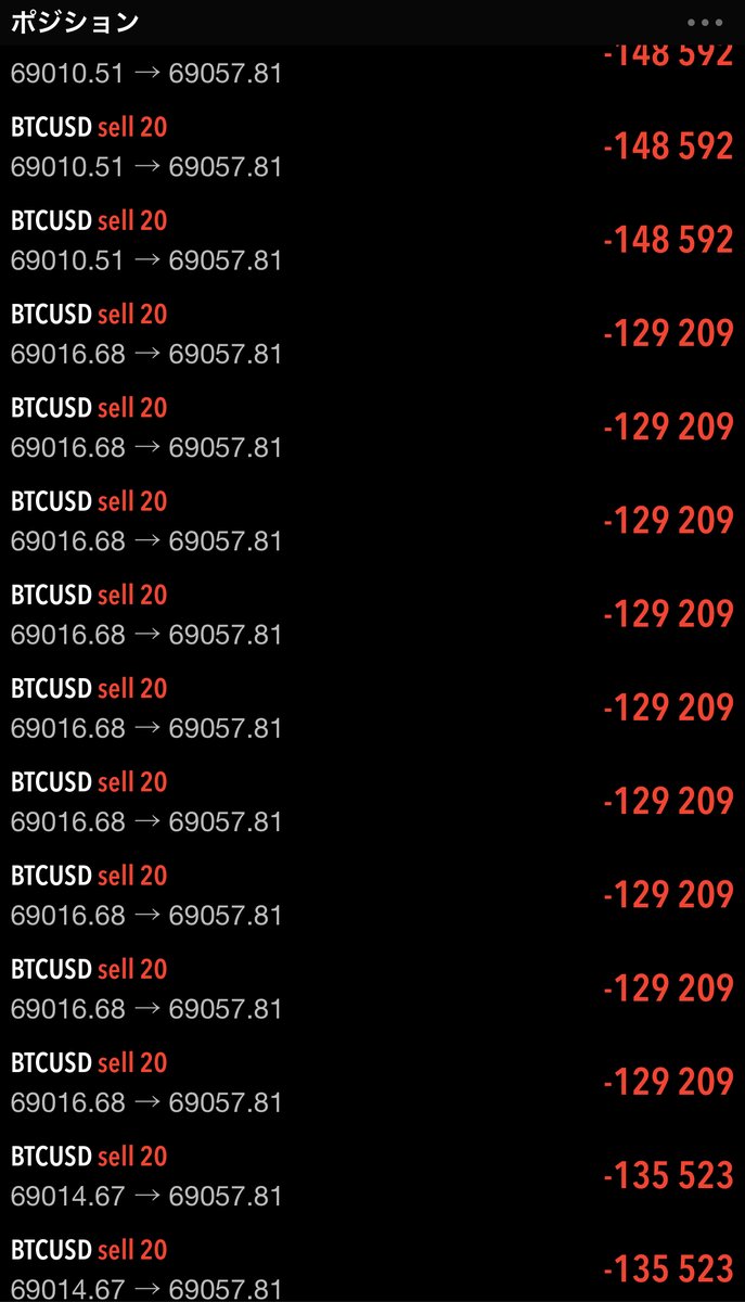 Mr_coincraft's tweet photo. 来るぞ。大暴落。

私はここから
#BTC ショートを握ります。

エントリーするだけで
初心者でも確実に1億円稼げます

利確位置、損切り位置知りたい人「イイネ」

#仮想通貨 ビットコイン アルトコイン
Bitcoin ETH Binance イーサリアム リップル https://t.co/nAidnPNI1Q