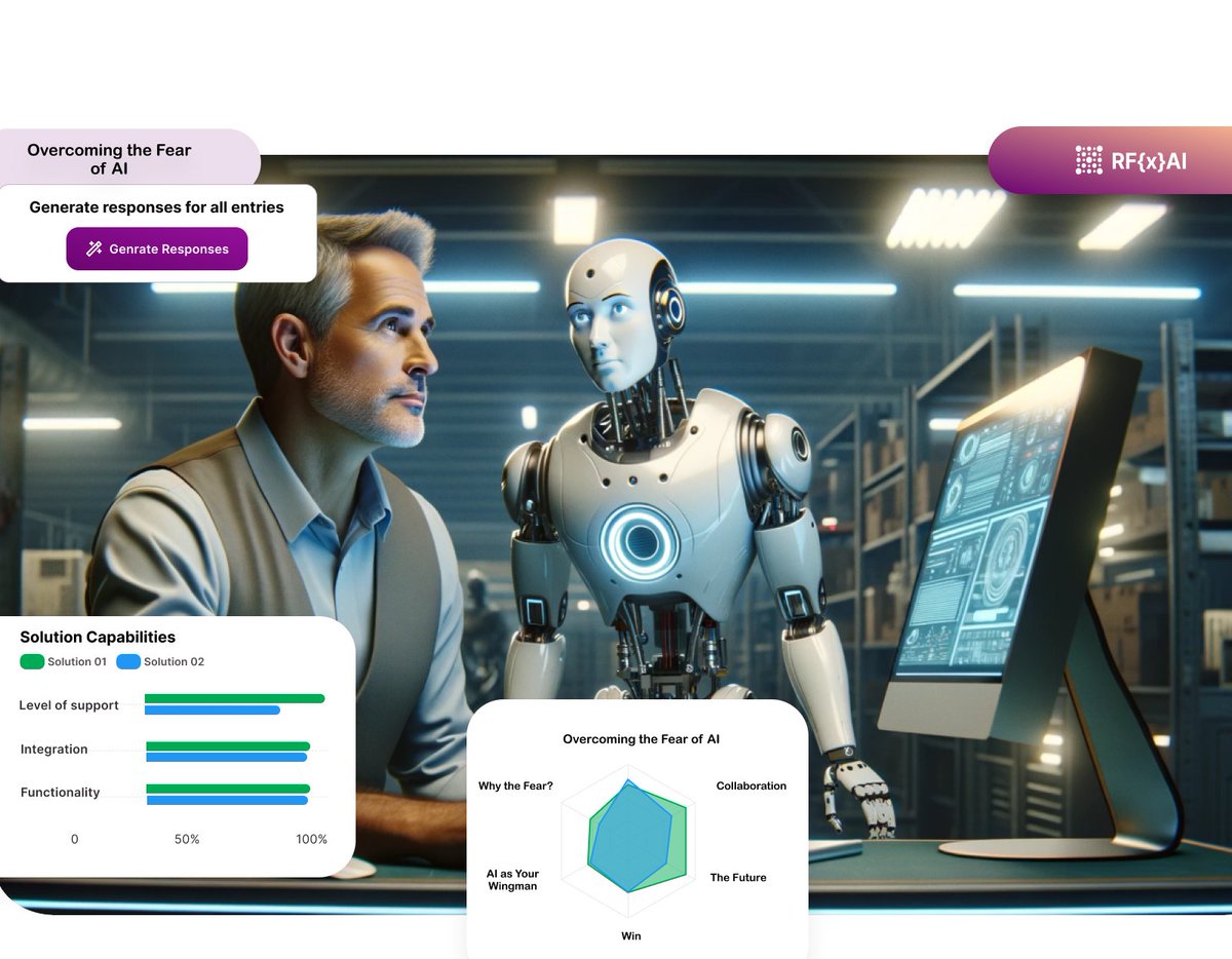 RFPs got you down?  AI can be your secret weapon!

It automates tasks, generates error-free content, &amp; helps craft winning proposals.

Don't fear AI, embrace the #HumanAI advantage!

Read how: rfxai.com/blog/ai-in-rfp…

#RFP #AI #Proposal #Collaboration #FutureOfWork #RFxAI