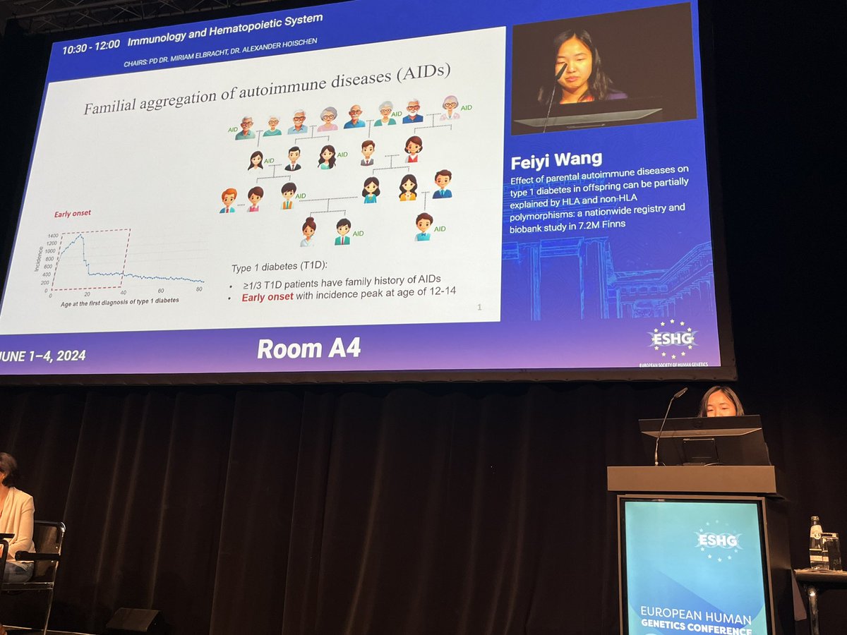 Andrea ganna (@andganna) on Twitter photo <a href="/feiyi_wang/">Feiyi Wang</a> presenting our work on how autoimmune diseases cluster in families and transmission of genetic effects for T1D in families
check preprint: medrxiv.org/content/10.110… <a href="/feiyi_wang/">Feiyi Wang</a> presenting our work on how autoimmune diseases cluster in families and transmission of genetic effects for T1D in families
check preprint: medrxiv.org/content/10.110…