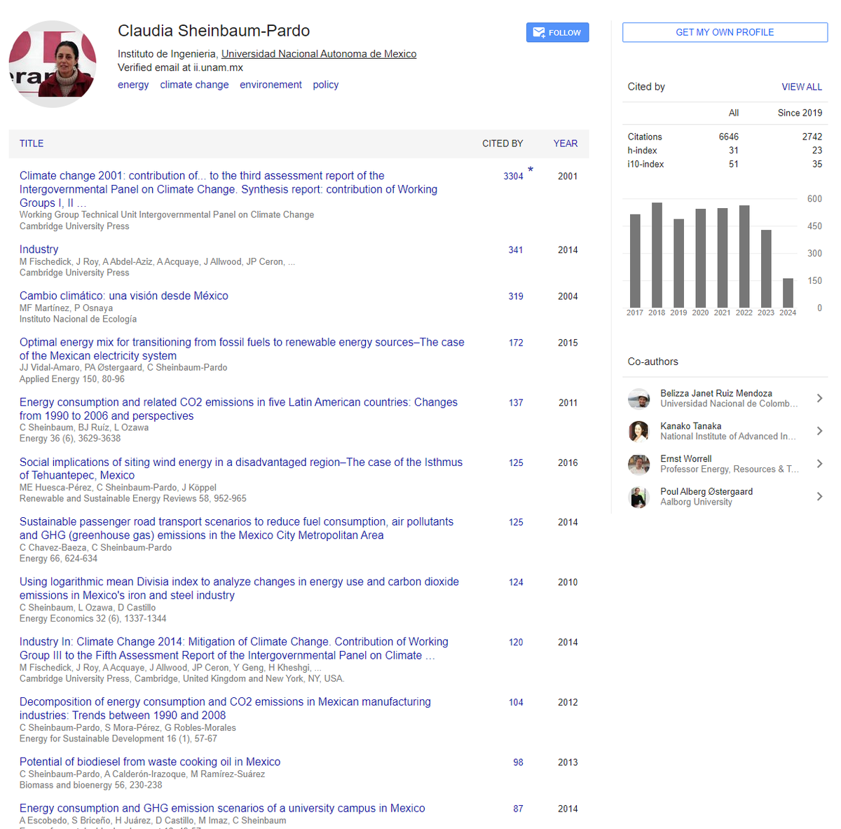 The incoming Mexican president Claudia Sheinbaum could be the first head of state with a solid track record of energy policy publications. And maybe the head of state with the highest h-index (31 at G Scholar). Any contenders?