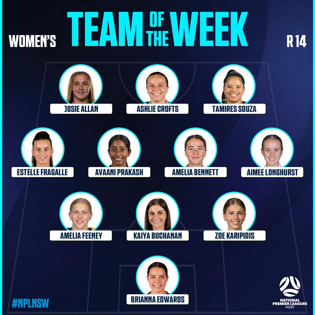 WOMEN'S TEAM OF THE WEEK

Congratulations to our TOTW for Round 14, featuring players from <a href="/iStingrays/">Illawarra Stingrays</a>, Emerging Jets, <a href="/nwsspiritfc/">NWS Spirit FC</a>, <a href="/sydneyunisfc/">Sydney Uni SFC</a>, <a href="/footballnsw/">Football NSW</a> Institute, <a href="/mfcbulls/">Macarthur FC</a> Academy and <a href="/apialeichhardt/">APIA Leichhardt FC</a>!

#NPLNSW #NPLWNSW