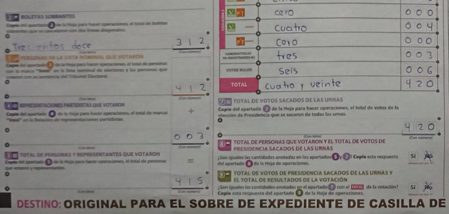 SoyJVModel’s pics and videos