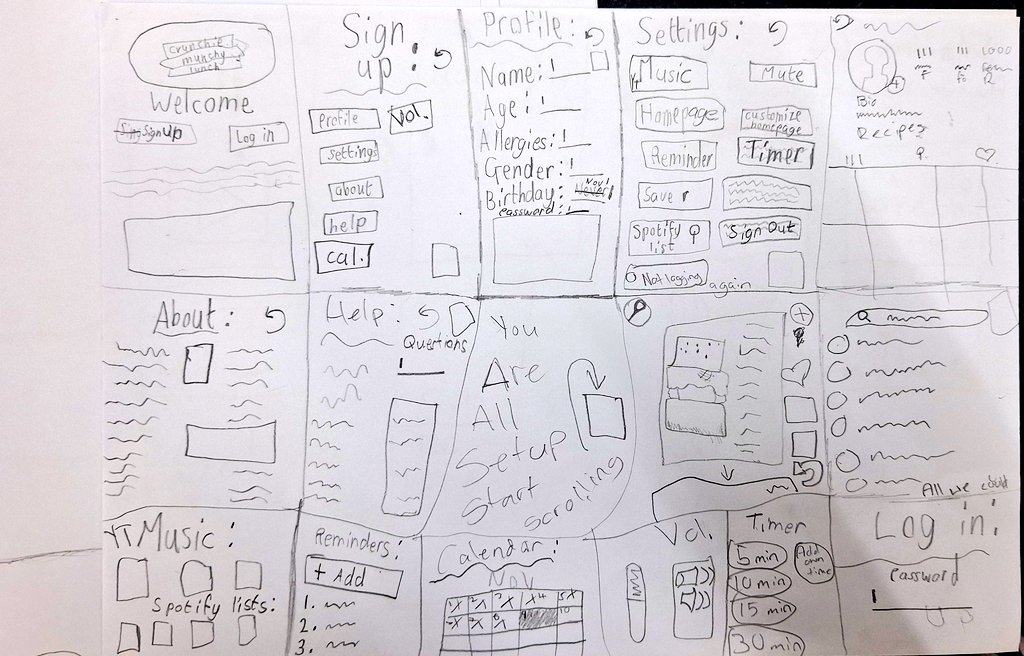 mrskbush's tweet photo. Every small step counts! My grade 6 learners are diving into design thinking with paper prototypes for their community problem-solving app. It's inspiring to witness the creativity and problem-solving skills in action! #DesignThinking #Education #ProblemSolving https://t.co/uJQnLBBTdF